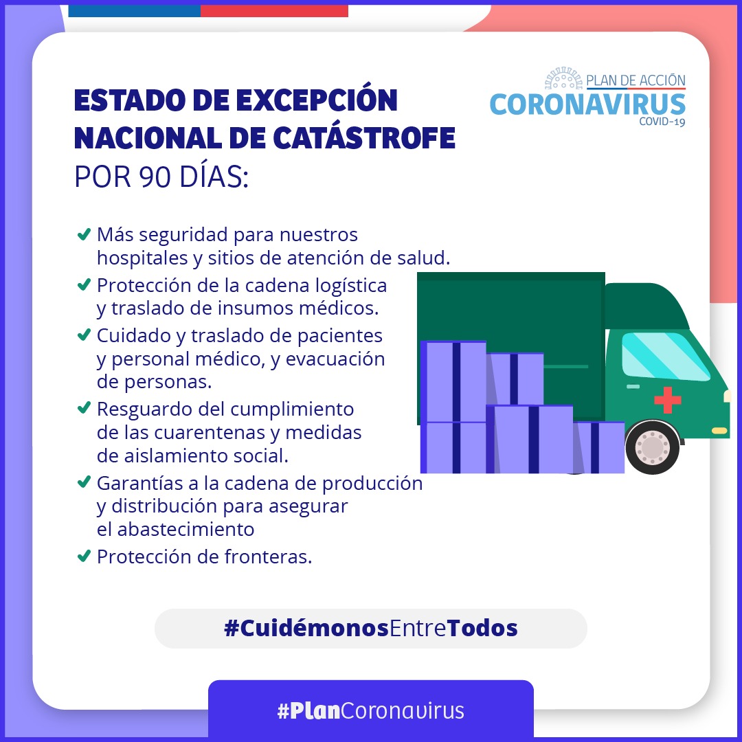 Publicación en Facebook de Gobierno Regional de Tarapacá