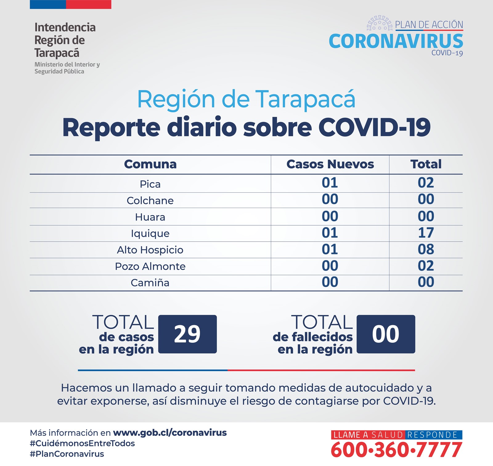 Publicación en Facebook de Gobierno Regional de Tarapacá
