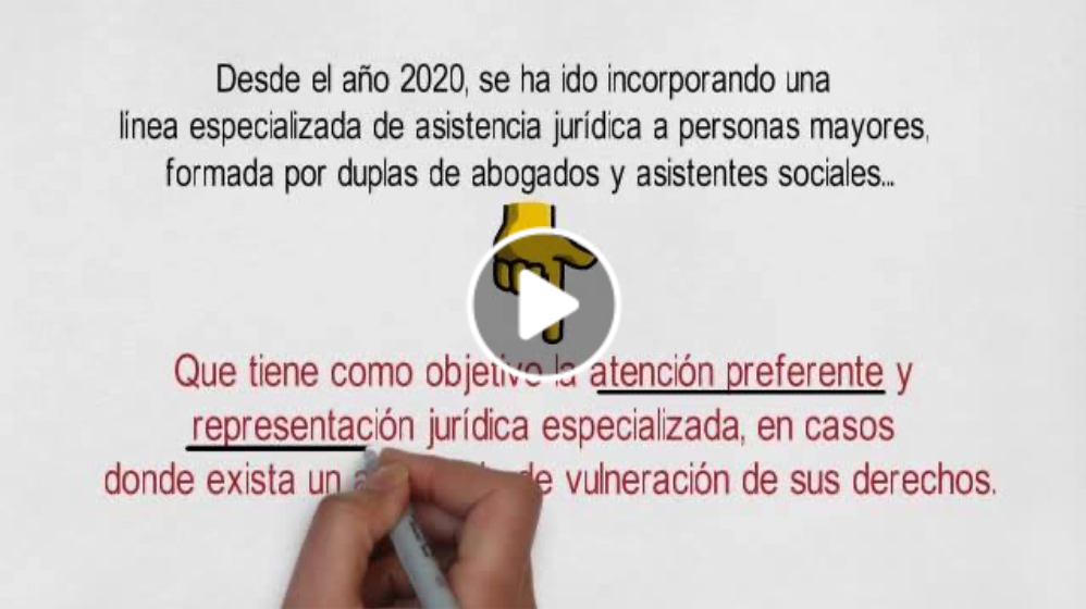 Información para Adultos Mayores