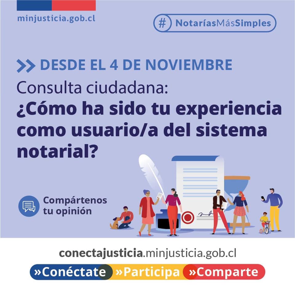 Te invitamos a responder la consulta ciudadana