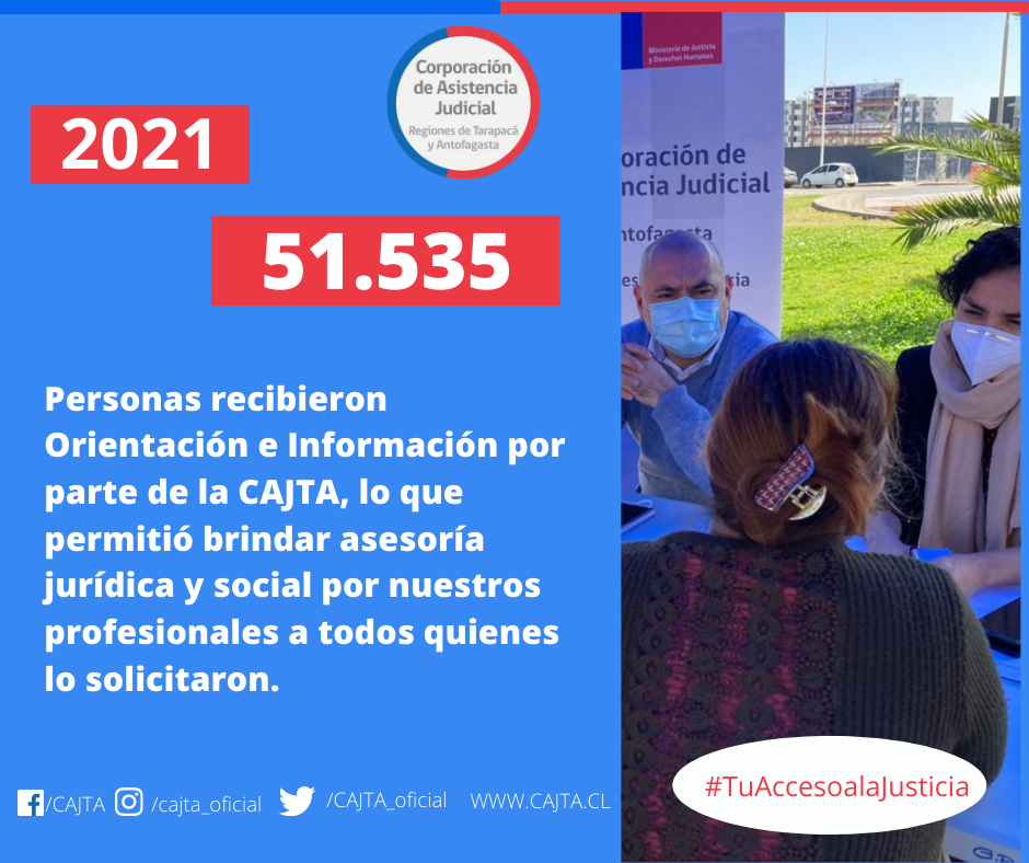 Orientación e Información durante el año 2021