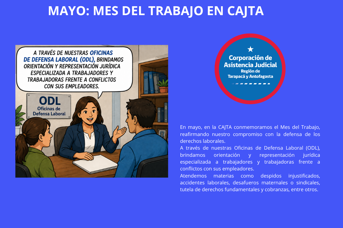 Mayo: Mes del Trabajo