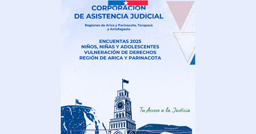 ENCUESTA CIUDADANA 2025 DE LA CAJTA SOBRE VULNERACIÓN DE DERECHOS DE NIÑOS, NIÑAS Y ADOLESCENTES