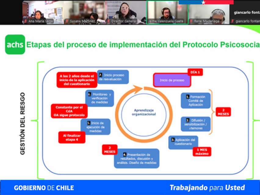 CAJTA inicia ciclo de sensibilización sobre riesgos psicosociales